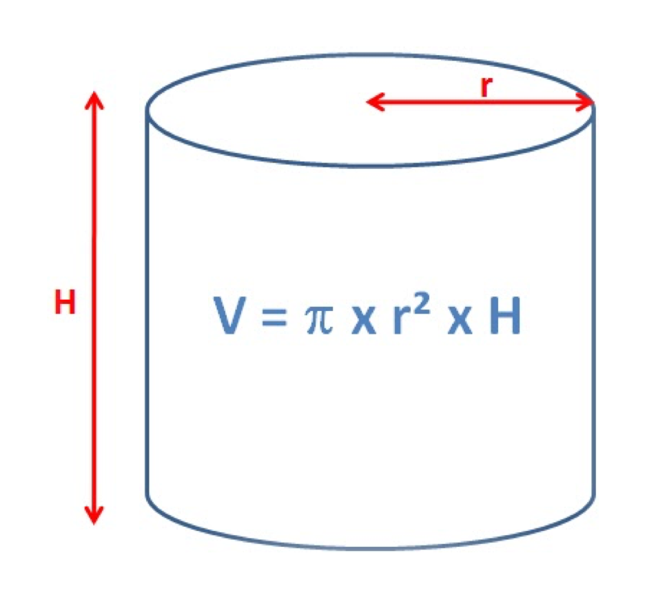 Расчет куба воды. Как посчитать емкость круглого бассейна. Объем круглого бассейна формула. Вычислить объем круглого бассейна. Как вычислить объем бассейна в м3.